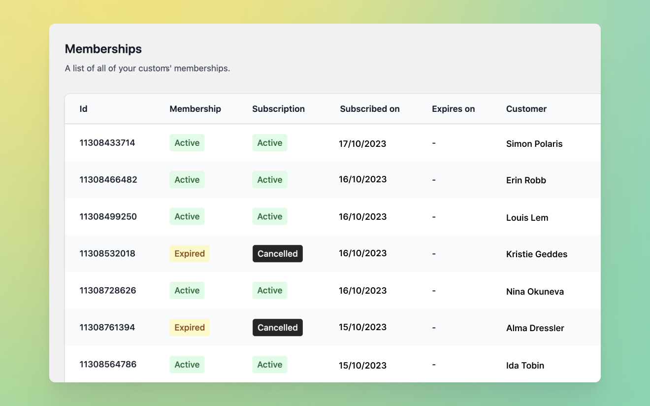 Memberships view - List of customers